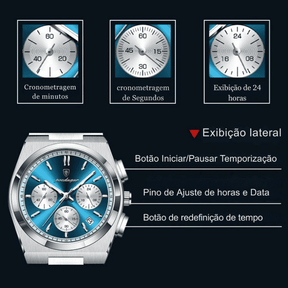 Relógio Masculino Commander